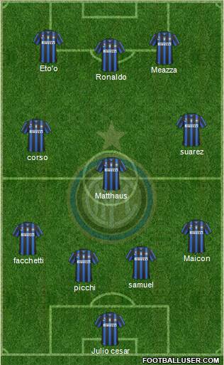 F.C. Internazionale Formation 2011