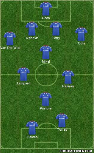 Chelsea Formation 2011