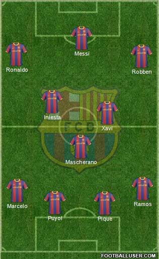 F.C. Barcelona Formation 2011