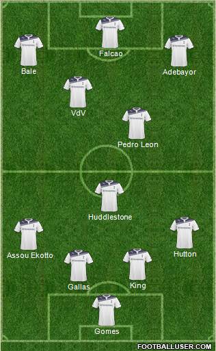 Tottenham Hotspur Formation 2011