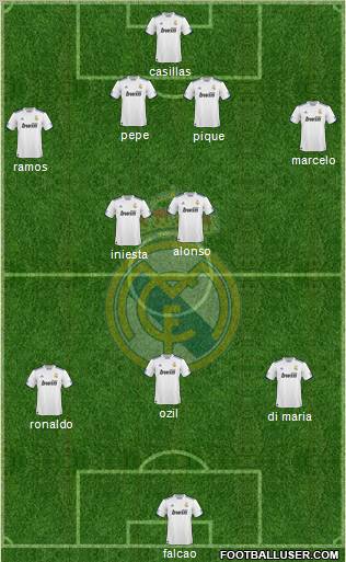 Real Madrid C.F. Formation 2011