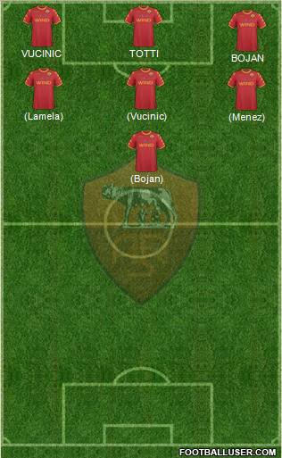 AS Roma Formation 2011