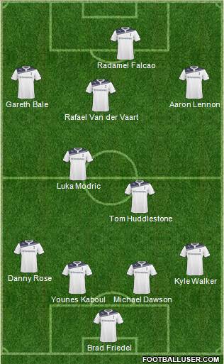 Tottenham Hotspur Formation 2011