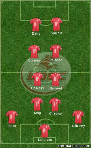 LOSC Lille Métropole Formation 2011