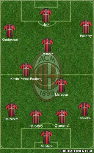 A.C. Milan Formation 2011