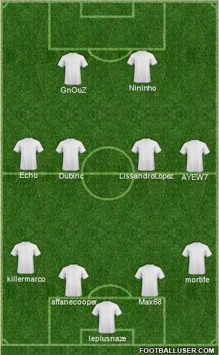 Fifa Team Formation 2011