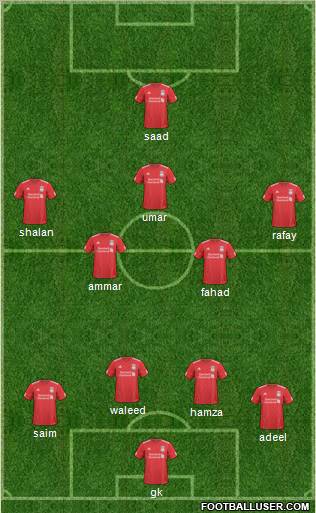 Liverpool Formation 2011
