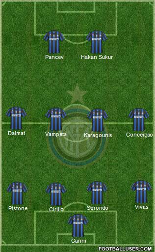 F.C. Internazionale Formation 2011