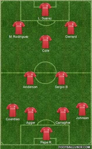 Liverpool Formation 2011