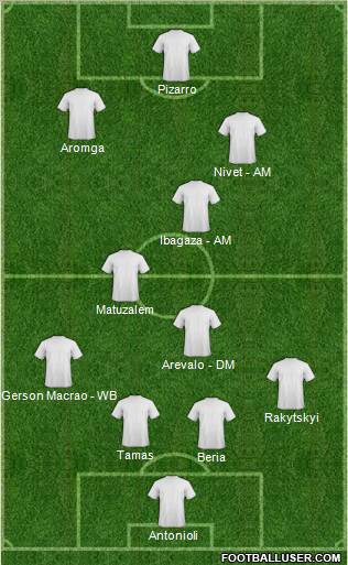 Pro Evolution Soccer Team Formation 2011