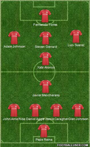 Liverpool Formation 2011