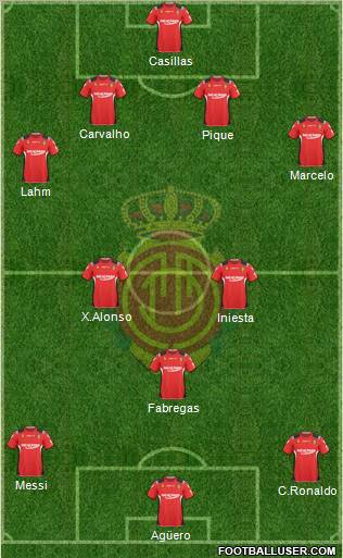 R.C.D. Mallorca S.A.D. Formation 2011