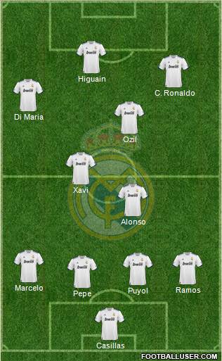 Real Madrid C.F. Formation 2011