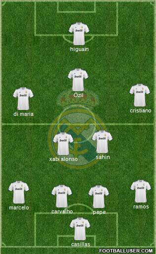 Real Madrid C.F. Formation 2011