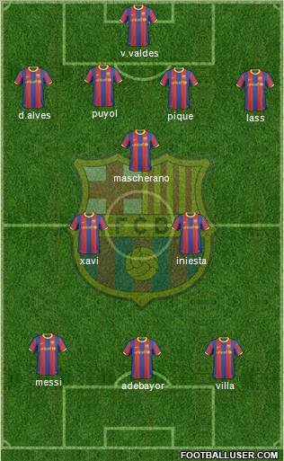 F.C. Barcelona Formation 2011
