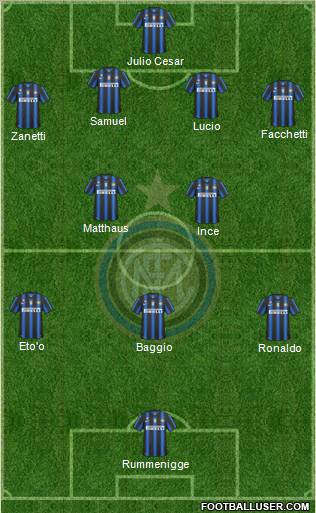 F.C. Internazionale Formation 2011