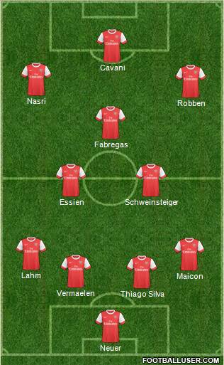 Arsenal Formation 2011