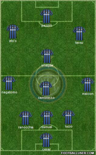 F.C. Internazionale Formation 2011