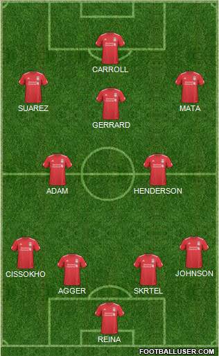 Liverpool Formation 2011