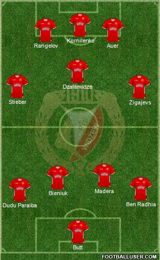 Widzew Lodz Formation 2011
