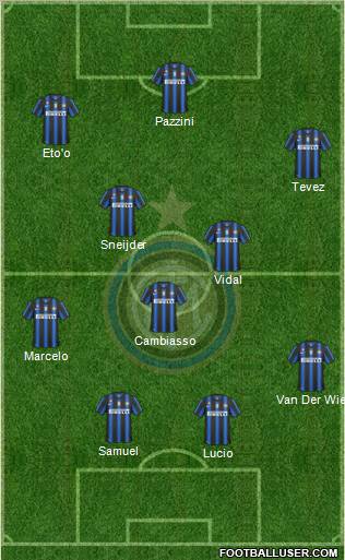 F.C. Internazionale Formation 2011