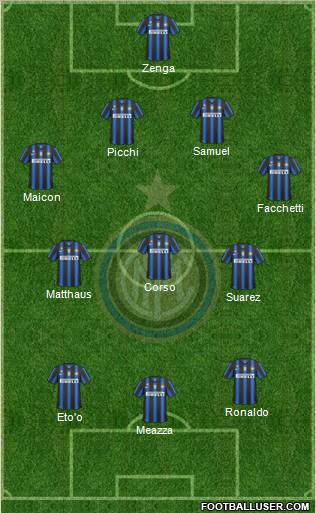 F.C. Internazionale Formation 2011