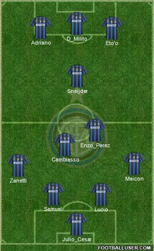 F.C. Internazionale Formation 2011