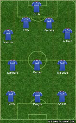 Chelsea Formation 2011