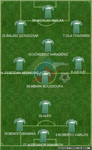 Anzhi Makhachkala Formation 2011