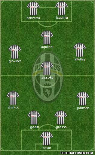 Juventus Formation 2011
