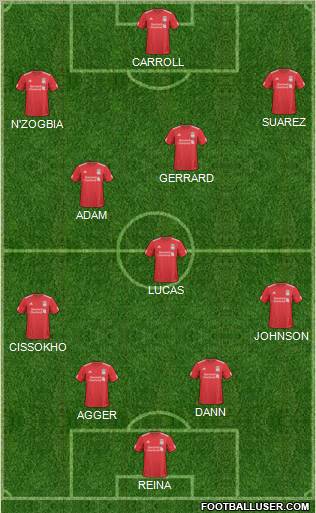 Liverpool Formation 2011