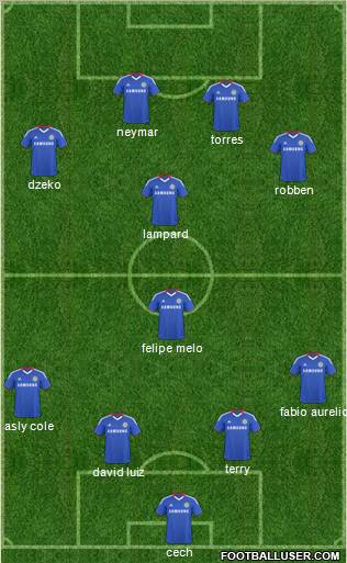 Chelsea Formation 2011