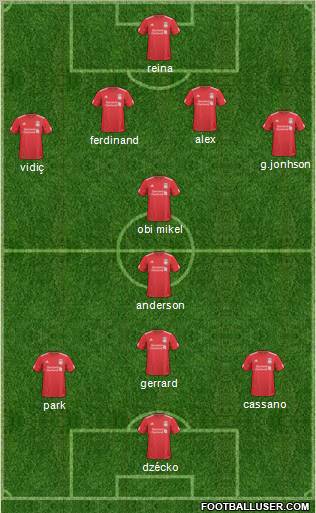 Liverpool Formation 2011