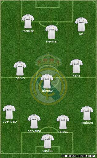 Real Madrid C.F. Formation 2011