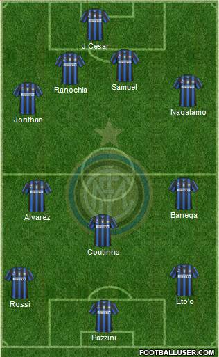 F.C. Internazionale Formation 2011
