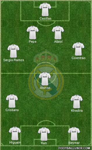 Real Madrid C.F. Formation 2011