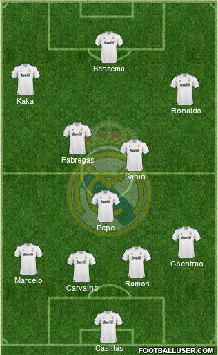 Real Madrid C.F. Formation 2011