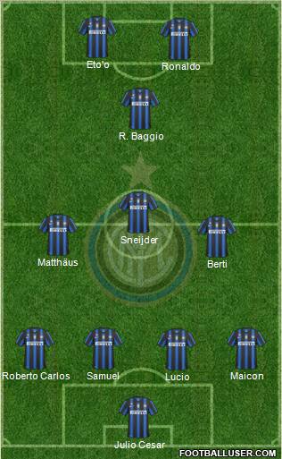 F.C. Internazionale Formation 2011