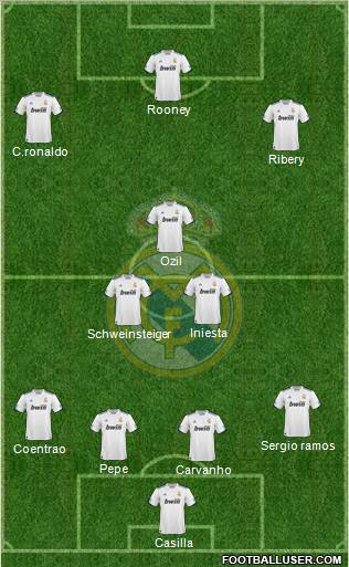 Real Madrid C.F. Formation 2011