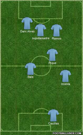 Fifa Team Formation 2011