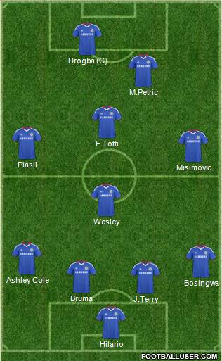 Chelsea Formation 2011
