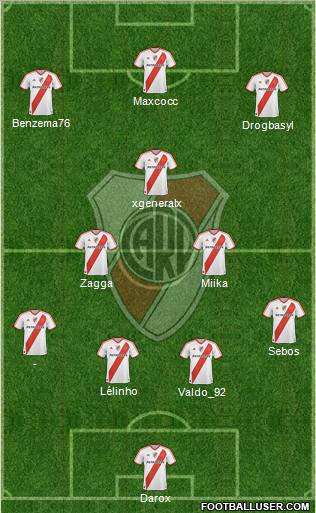 River Plate Formation 2011