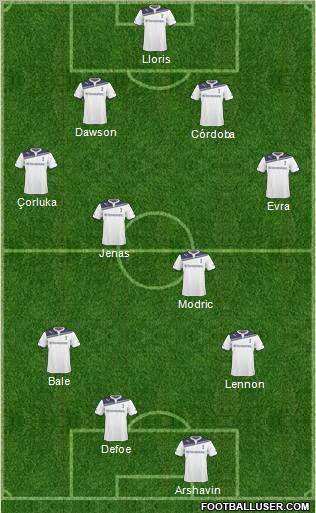 Tottenham Hotspur Formation 2011