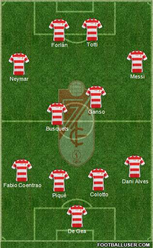 Granada C.F. Formation 2011