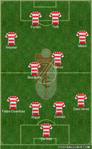 Granada C.F. 4-4-2 football formation