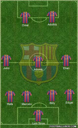 F.C. Barcelona Formation 2011