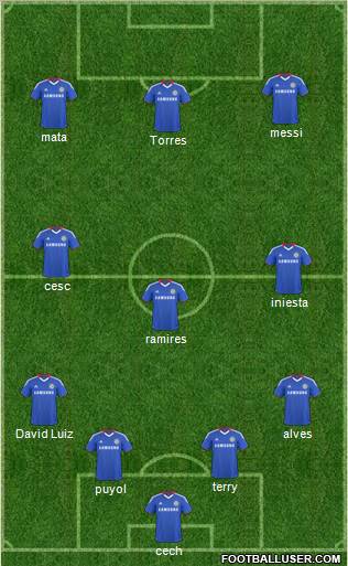 Chelsea Formation 2011