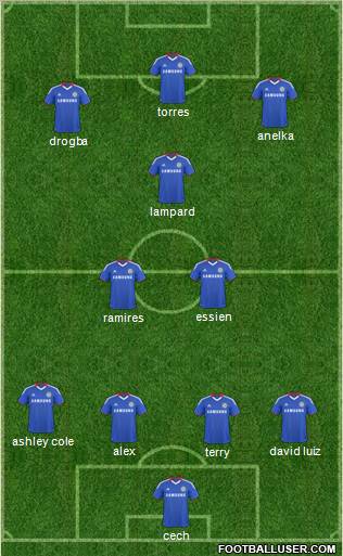 Chelsea Formation 2011