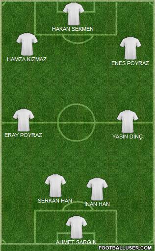 Champions League Team Formation 2011