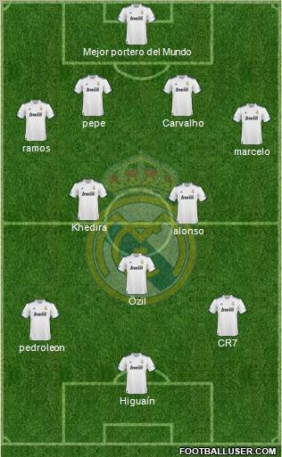 Real Madrid C.F. Formation 2011